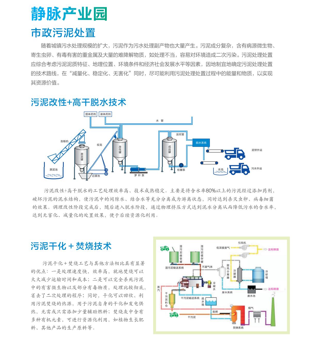 静脉产业园2.jpg